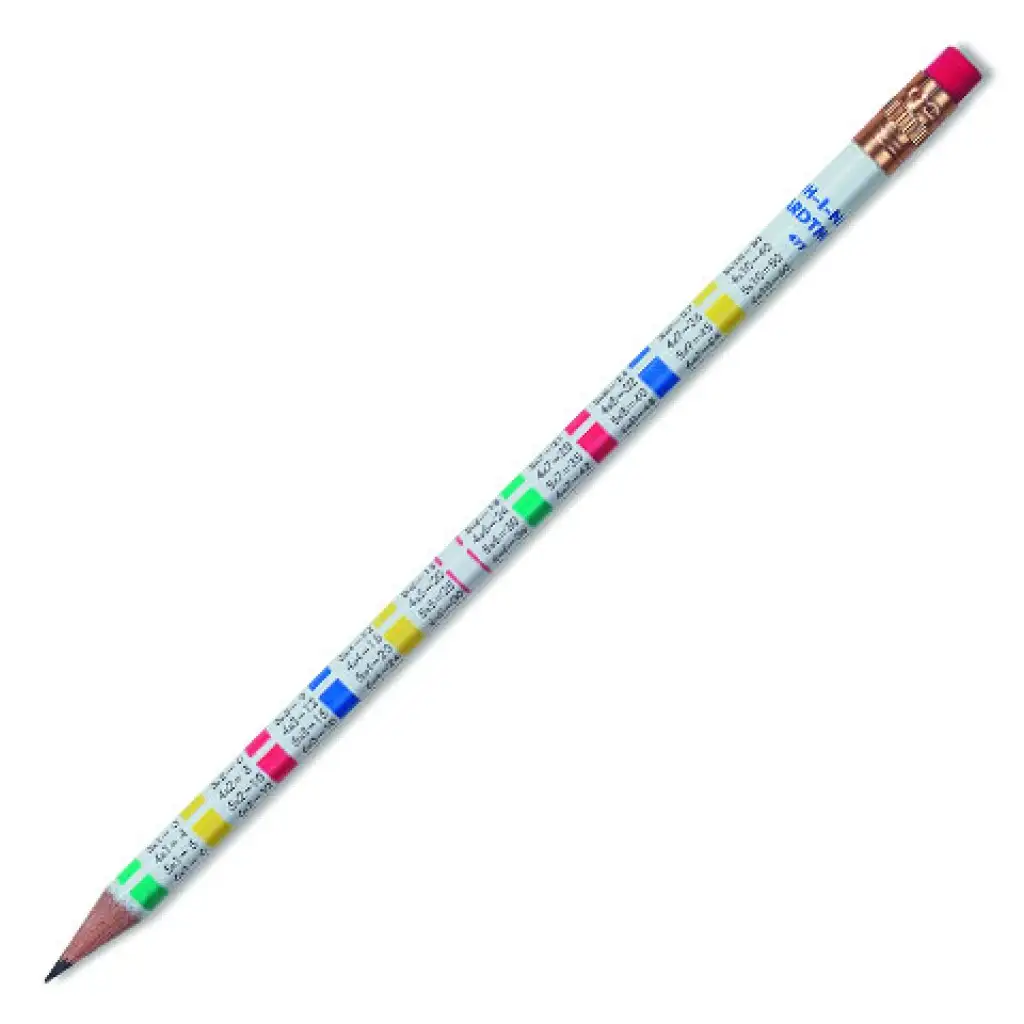 ICO: KOH-I-NOOR szorzótáblás grafitceruza kép 1